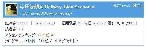 観客動員数310萬人突破!!＆RailwayBlog5周年.JPG
