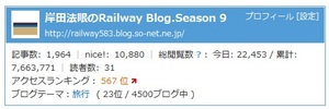 2013.11.11 Railway Blog 8周年.jpg