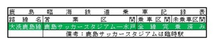 2016.2.6　鹿島臨海鉄道.jpg