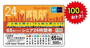 提供：東京地下鉄